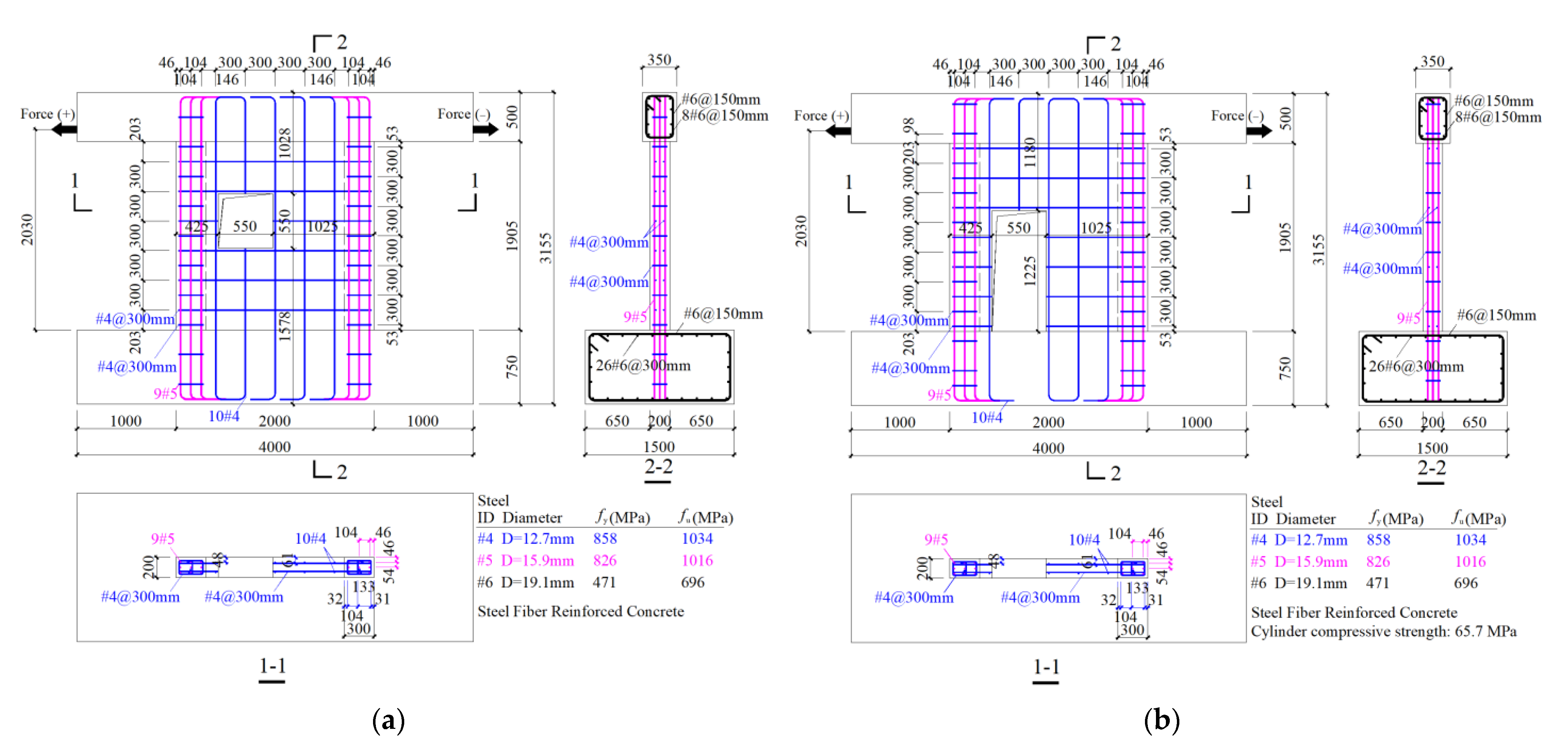 Buildings 12 02032 g009a
