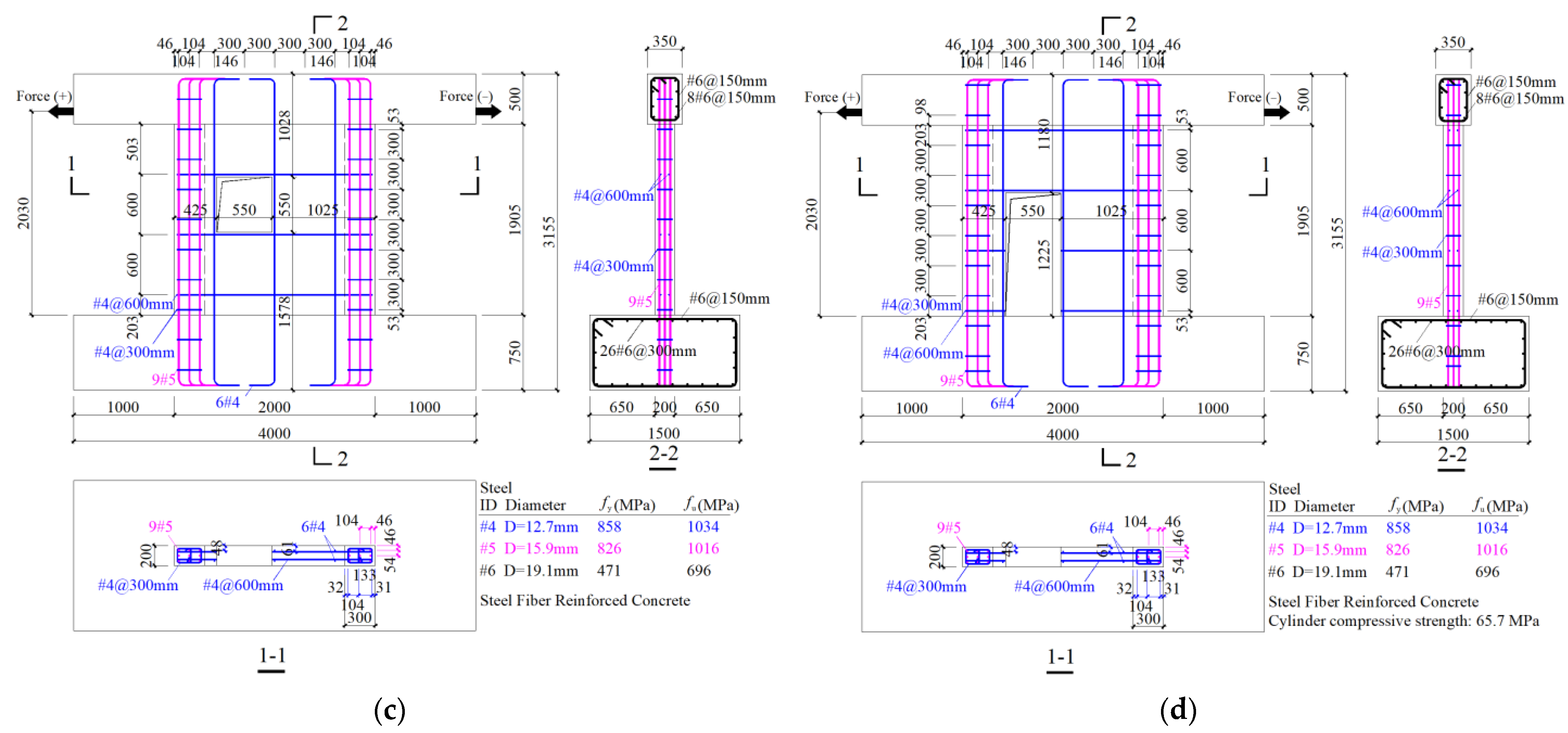 Buildings 12 02032 g009b