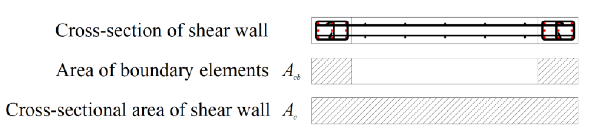 Buildings 12 02032 g010