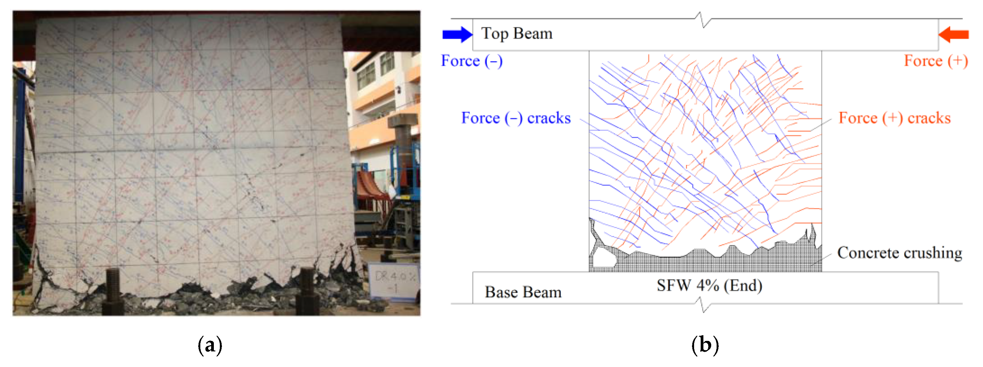 Buildings 12 02032 g011