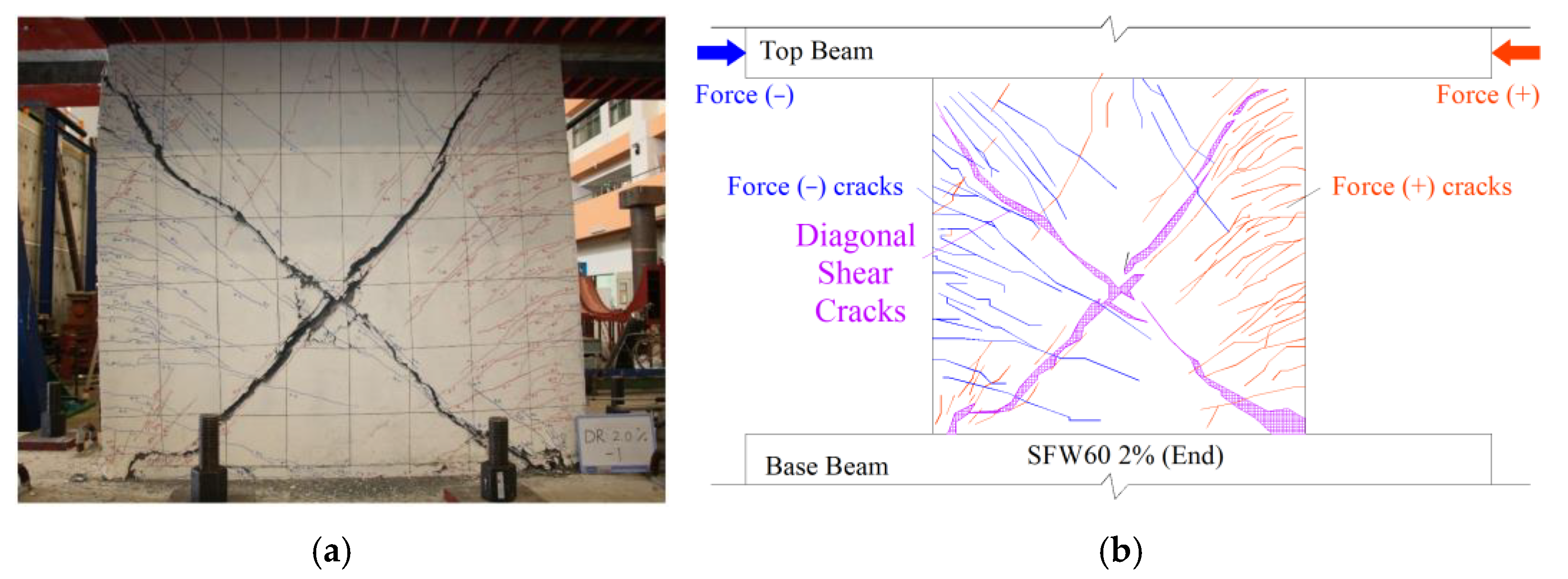 Buildings 12 02032 g013