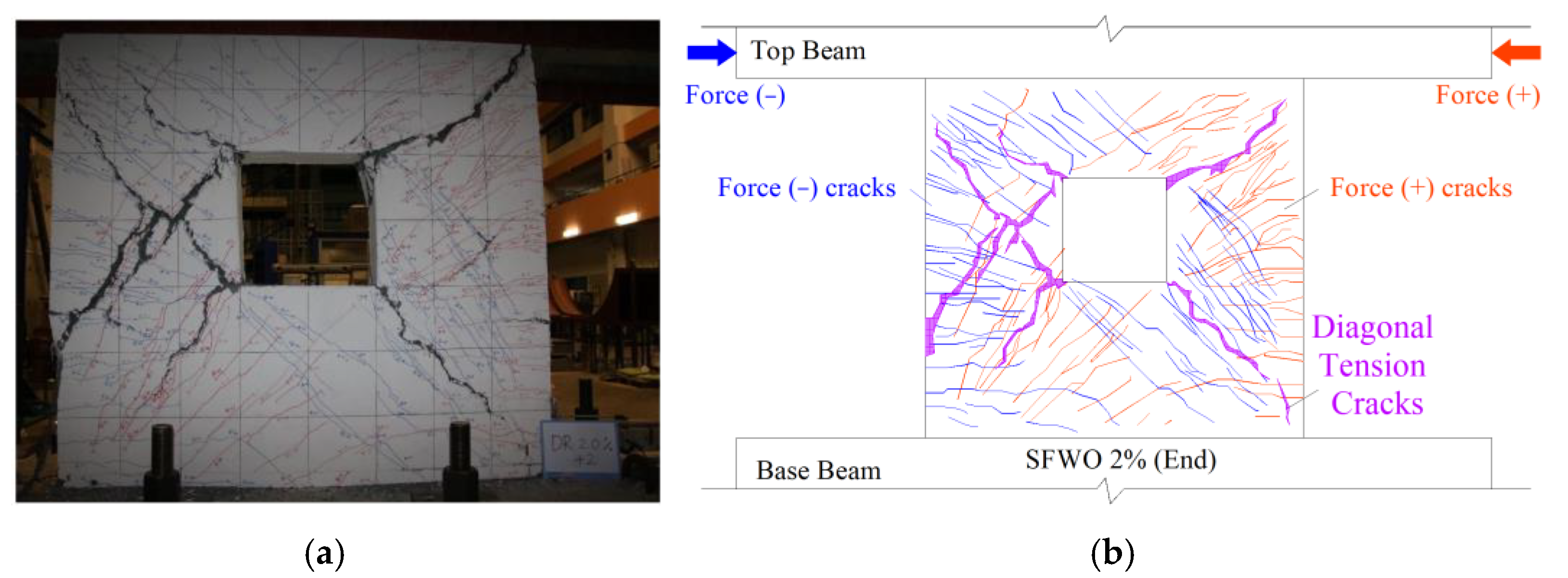 Buildings 12 02032 g015