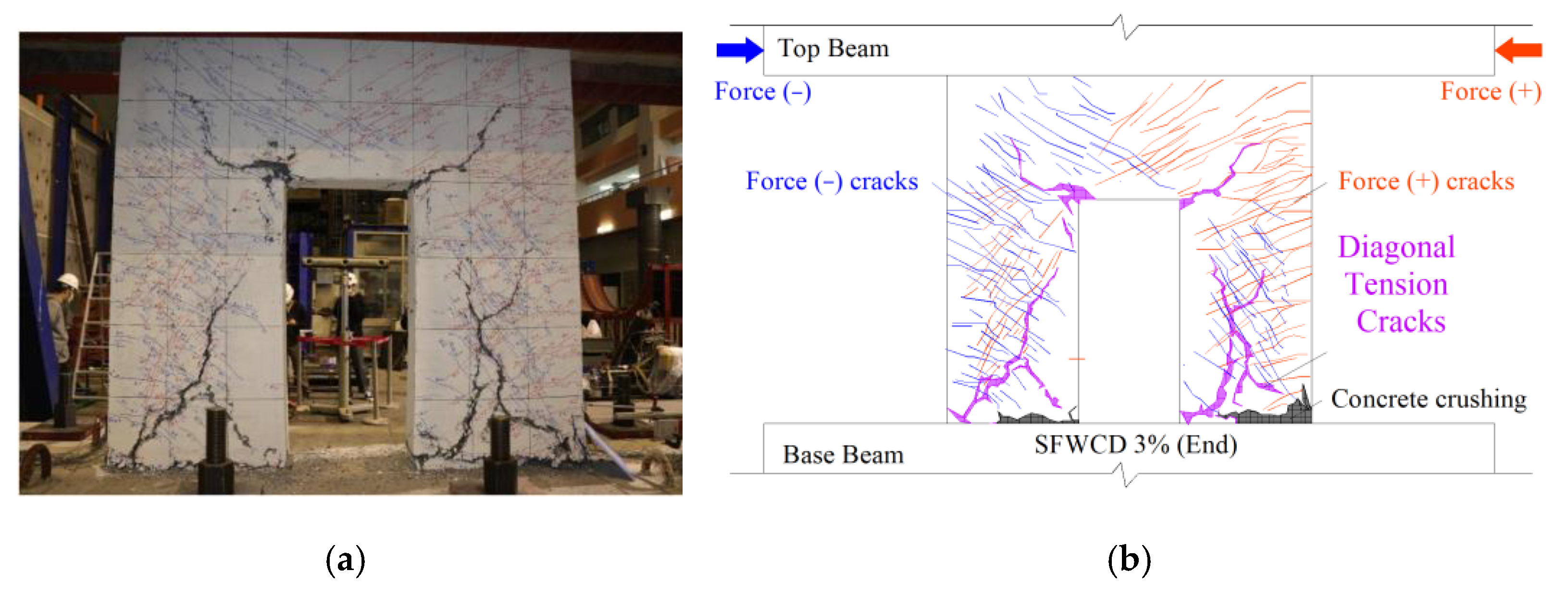 Buildings 12 02032 g017