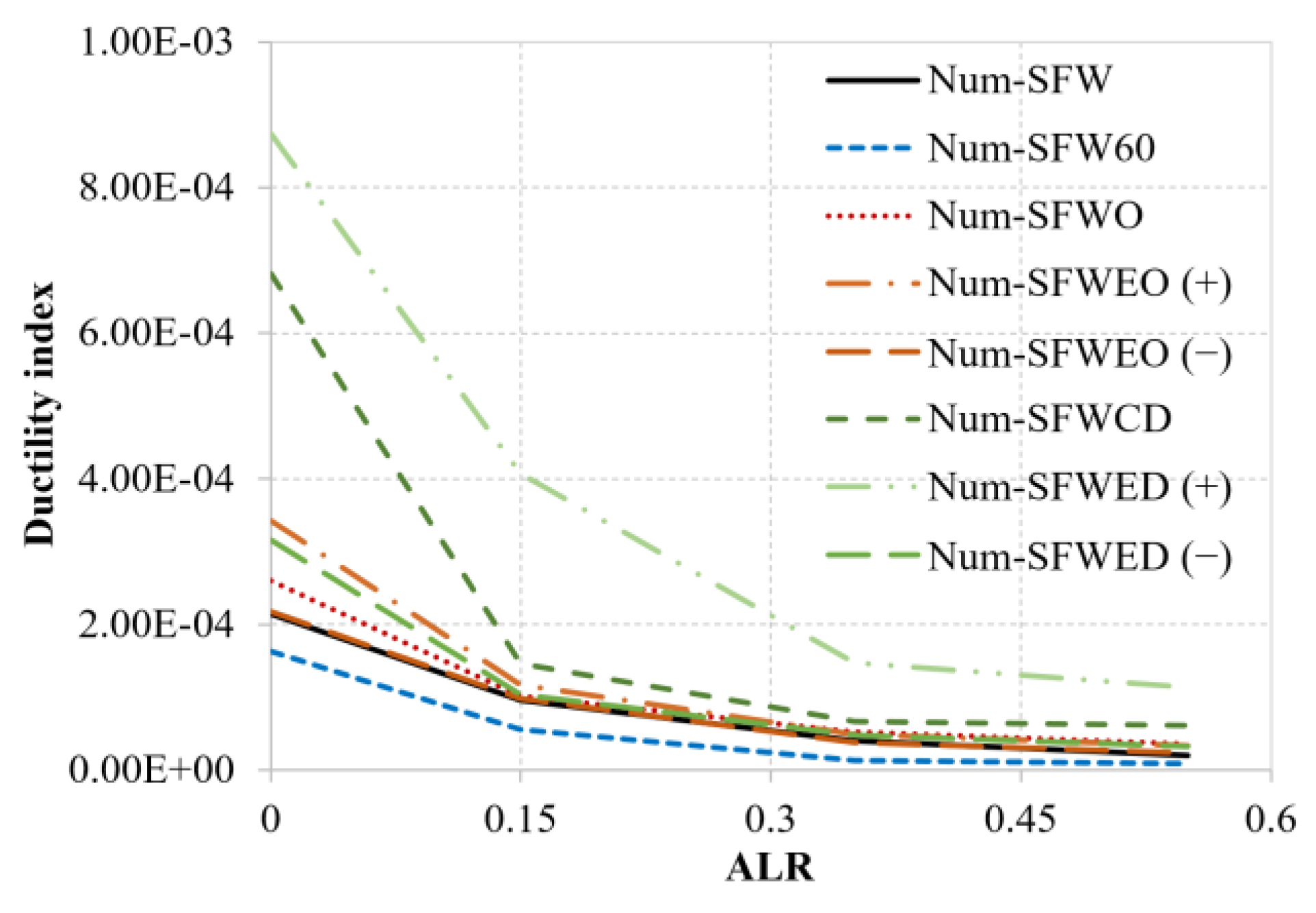 Buildings 12 02032 g024