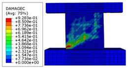 Buildings 12 02032 i023