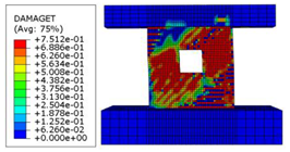Buildings 12 02032 i028