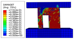 Buildings 12 02032 i052