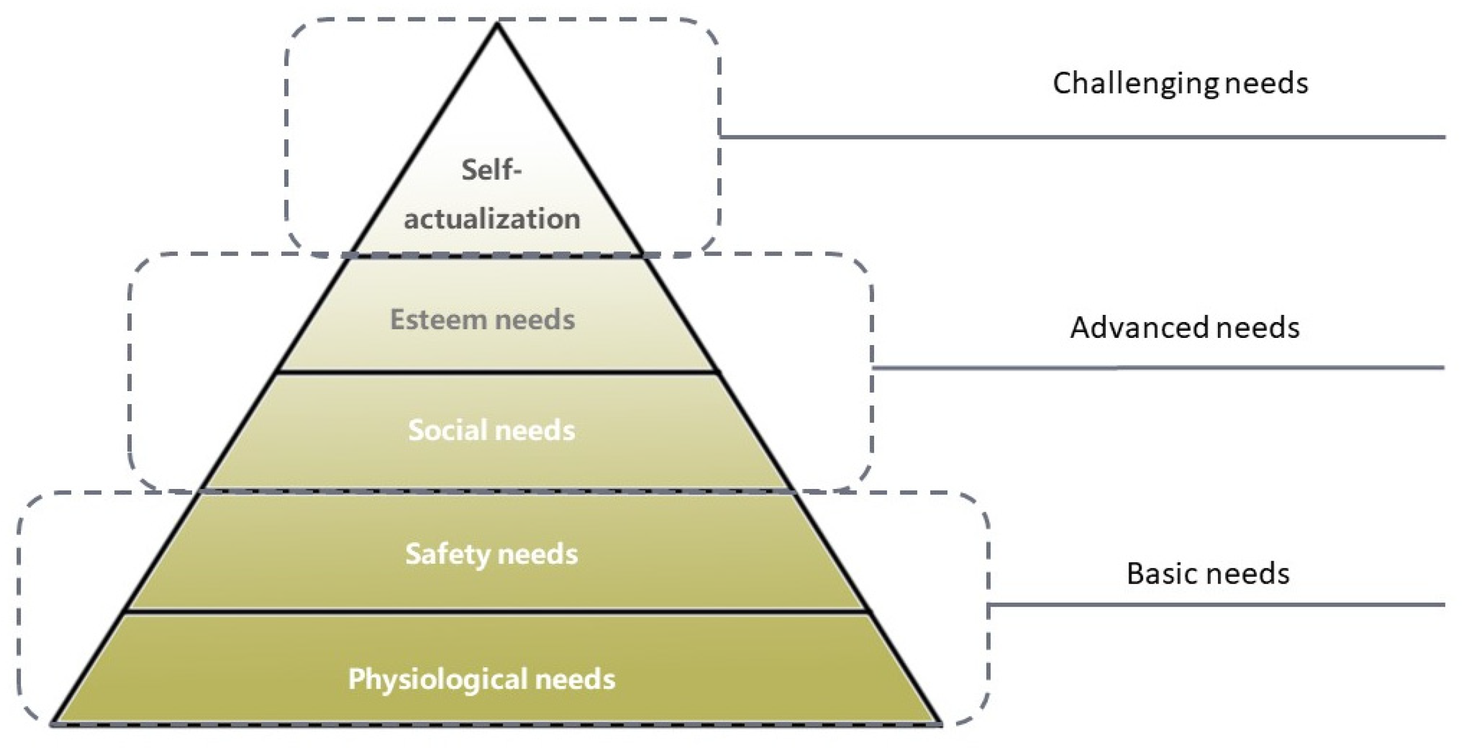 Buildings 12 02033 g002 Buildings 12 02033 g002