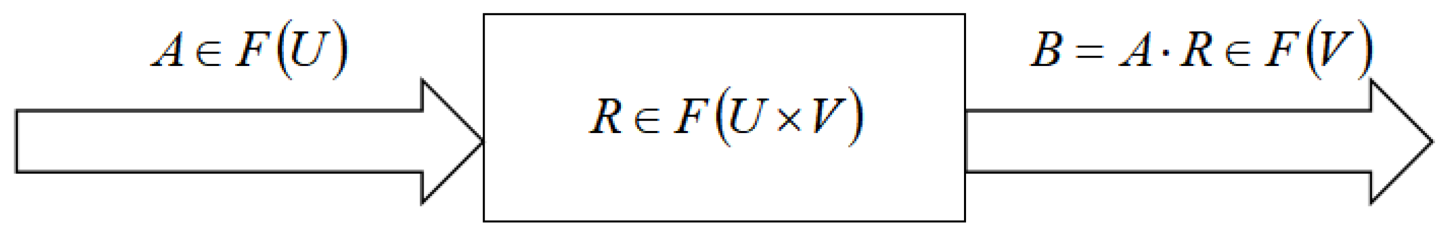 Buildings 12 02033 g007 Buildings 12 02033 g007