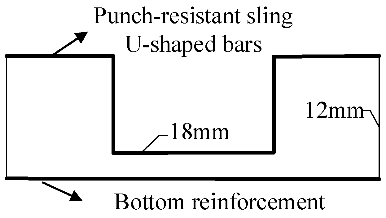 Buildings 12 02034 g005