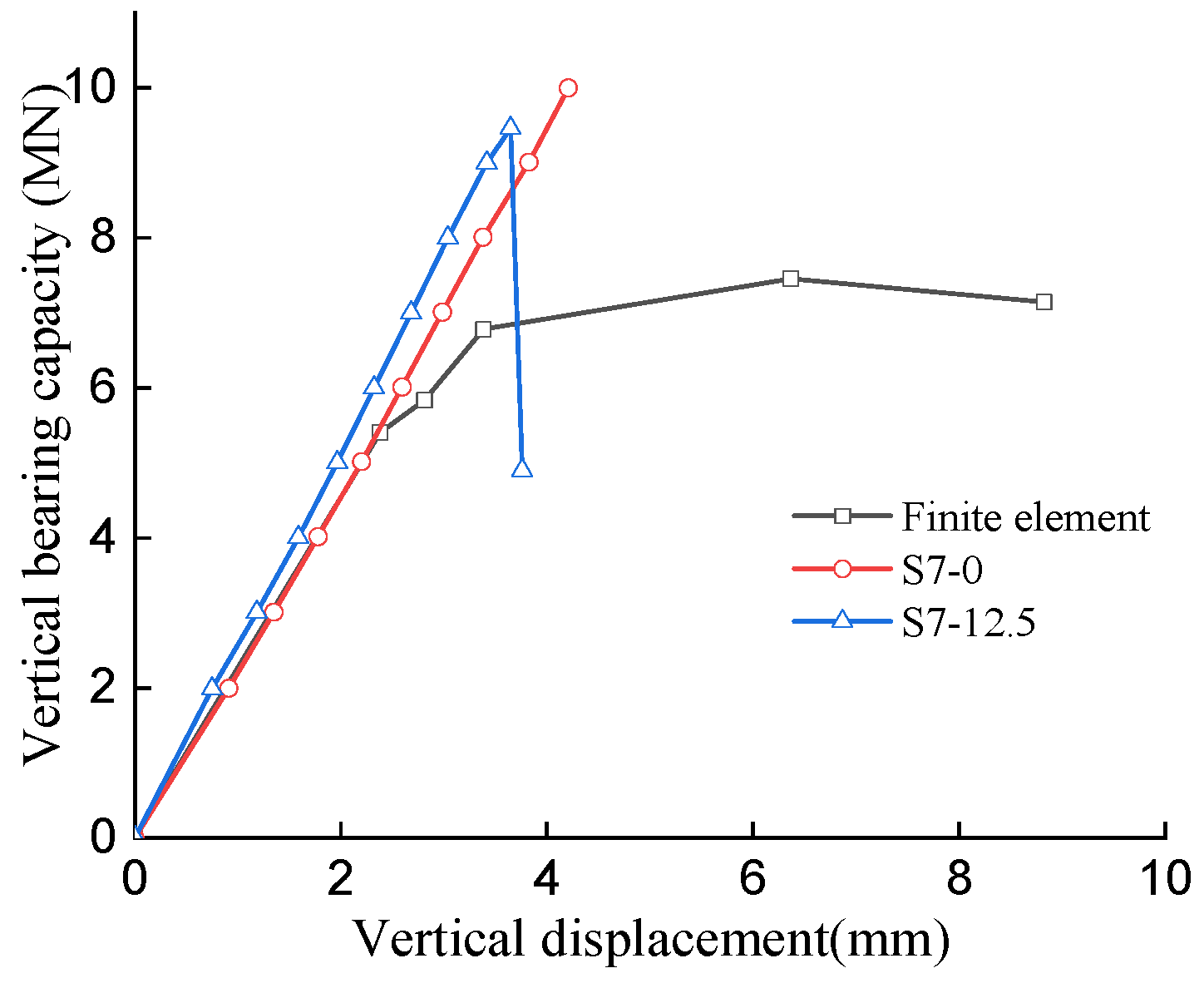 Buildings 12 02034 g013