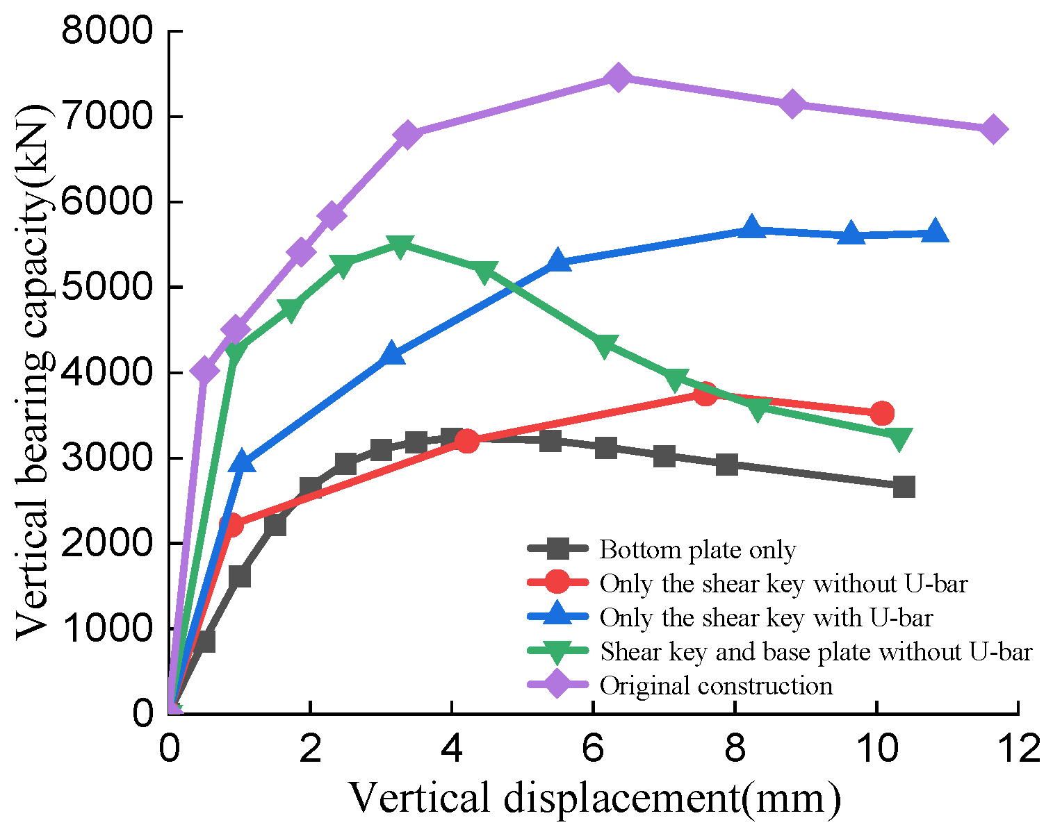 Buildings 12 02034 g015