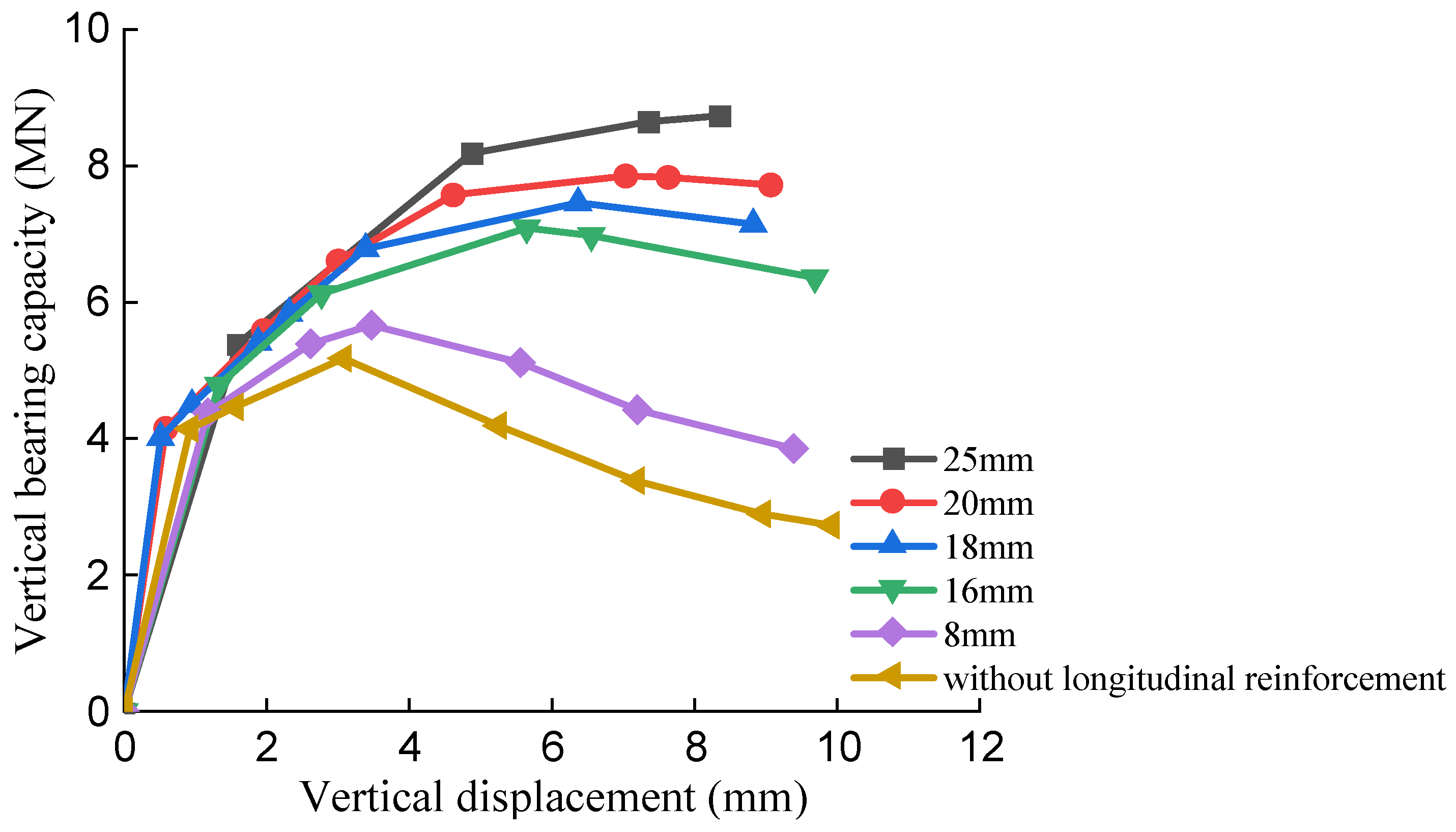 Buildings 12 02034 g016
