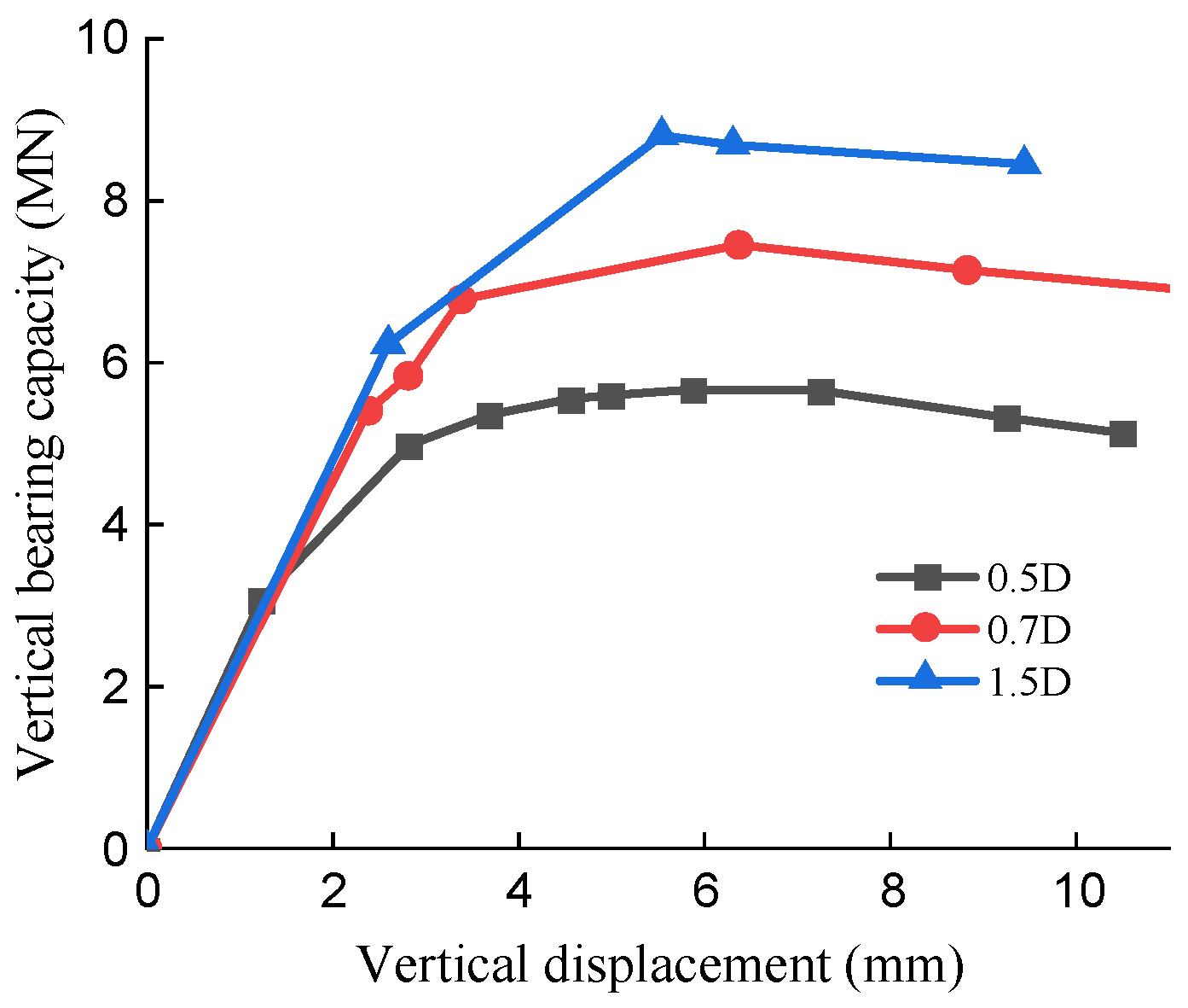 Buildings 12 02034 g017