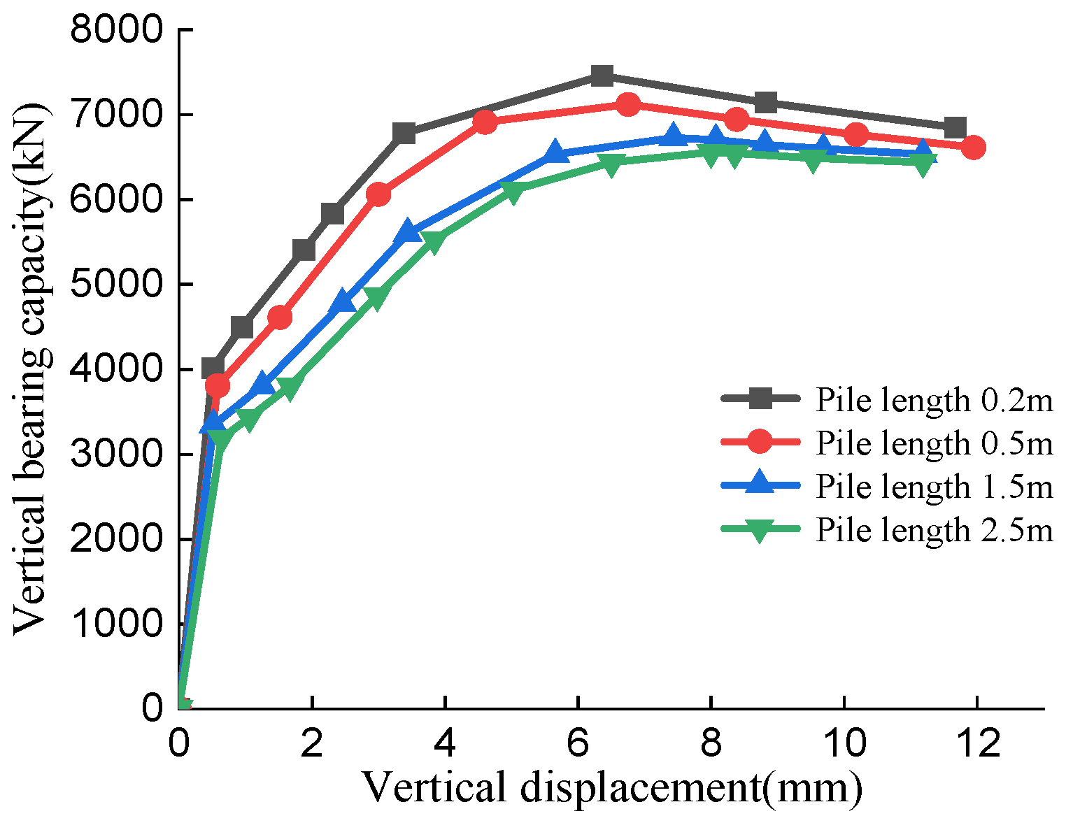 Buildings 12 02034 g020