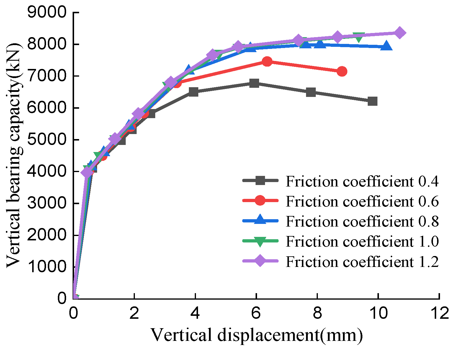 Buildings 12 02034 g021