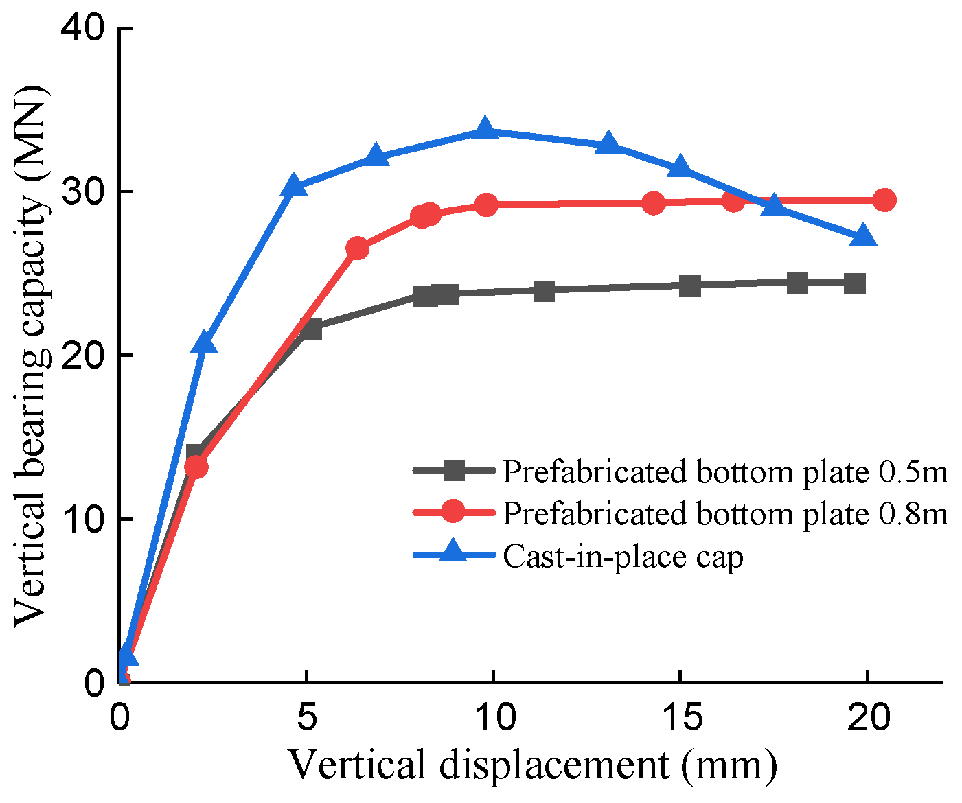 Buildings 12 02034 g024