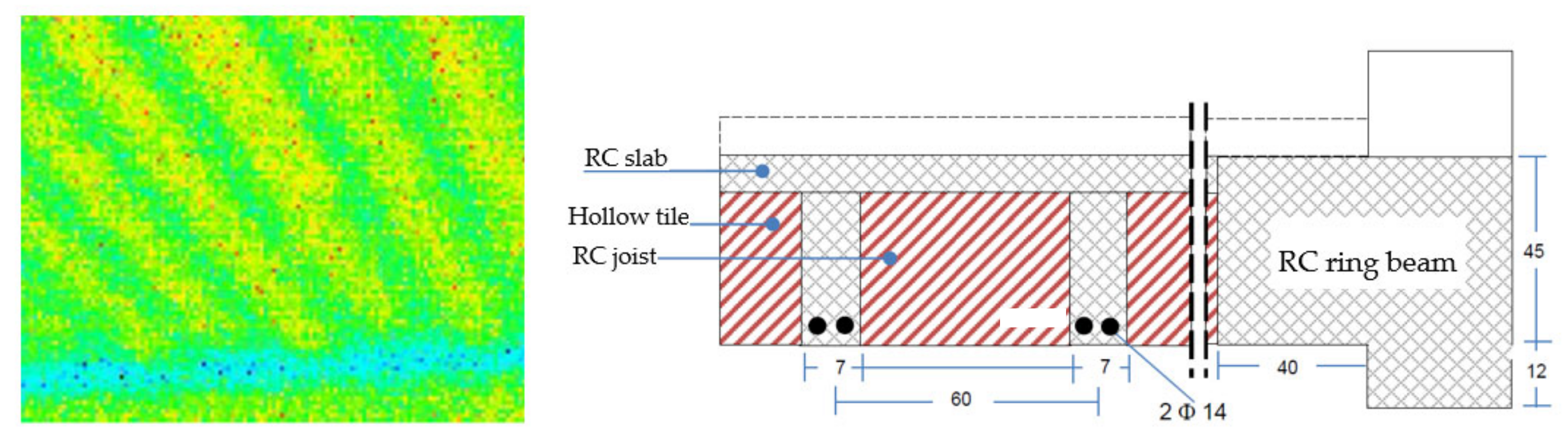 Buildings 12 02040 g009