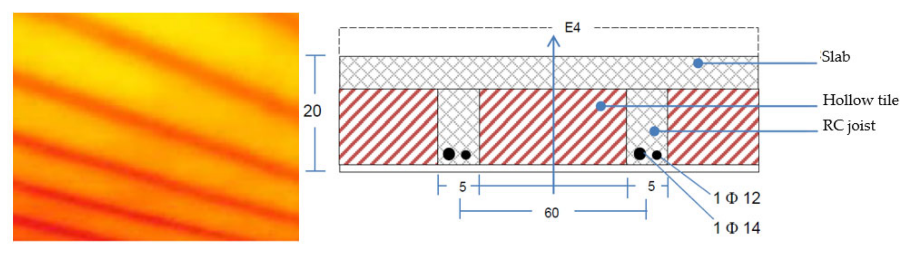 Buildings 12 02040 g011