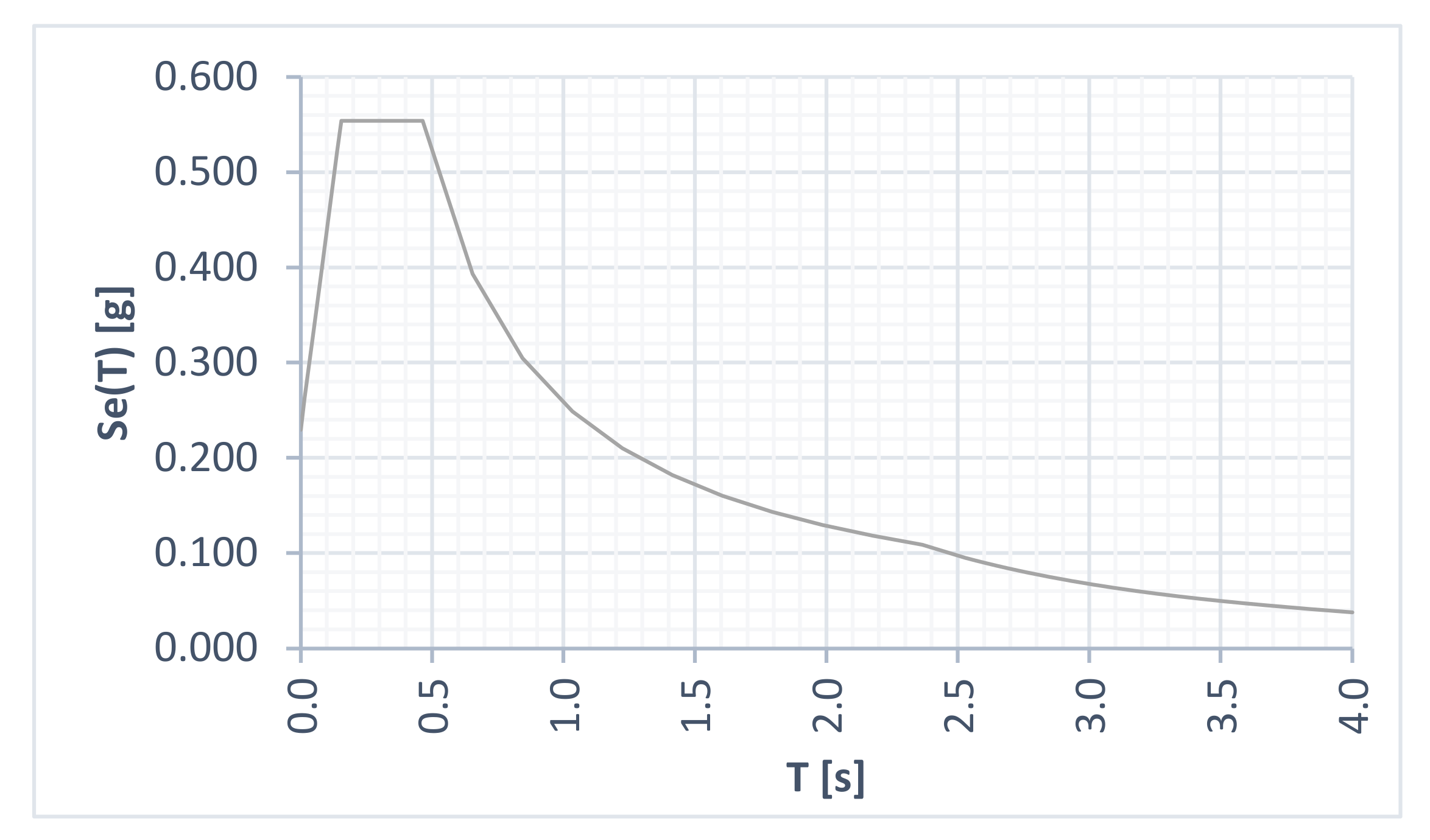 Buildings 12 02040 g014