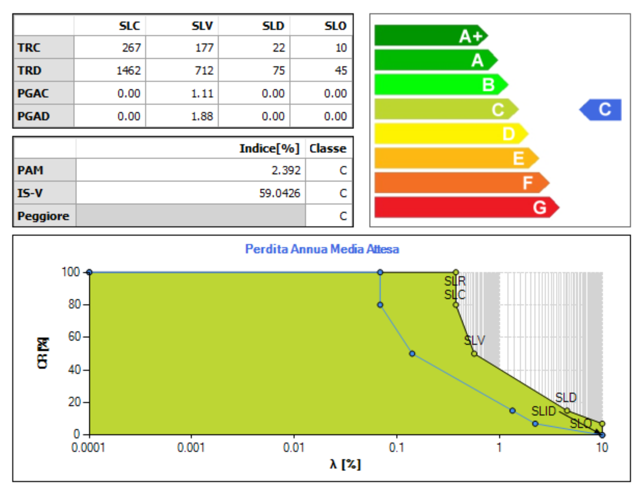 Buildings 12 02040 g022