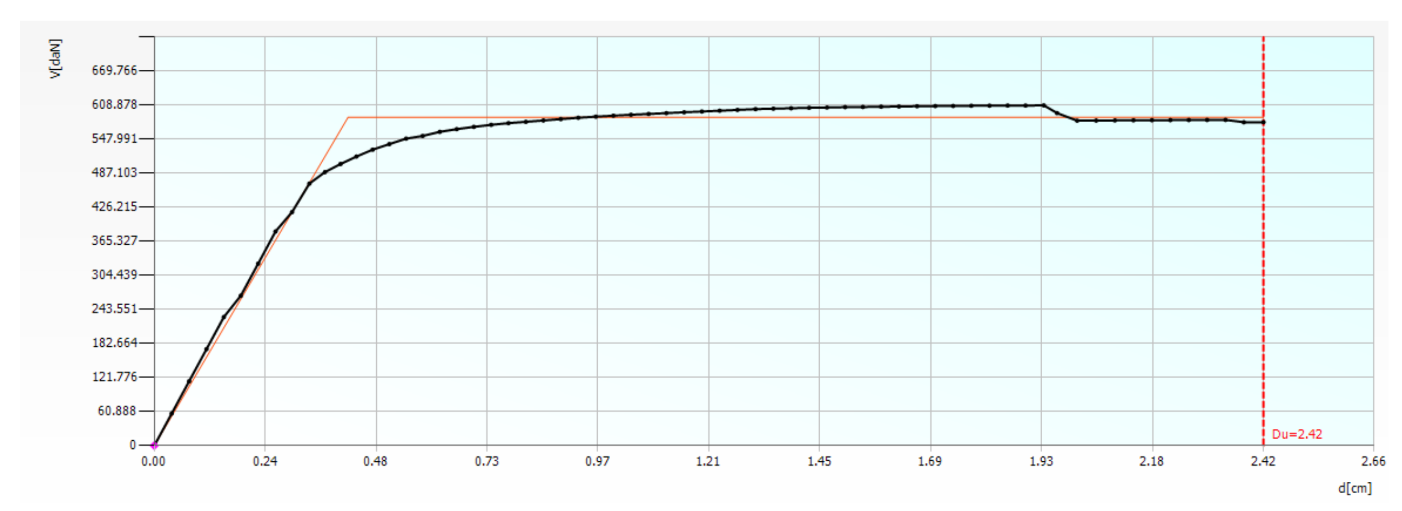 Buildings 12 02040 g026