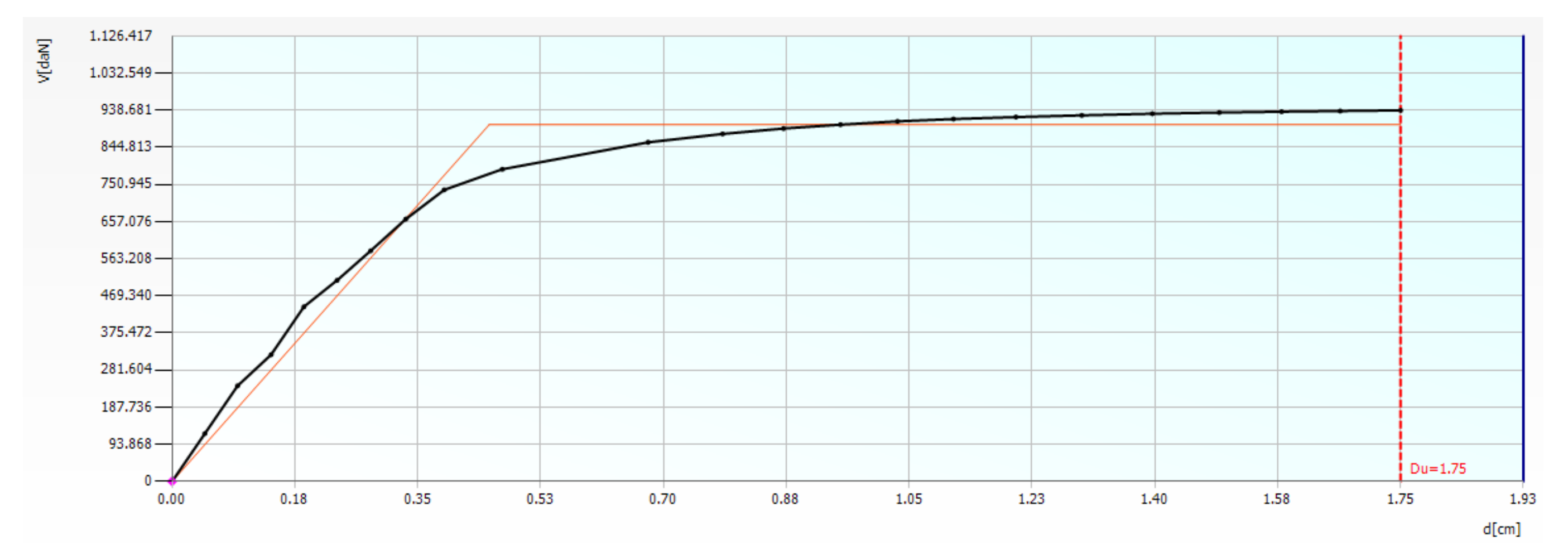 Buildings 12 02040 g027