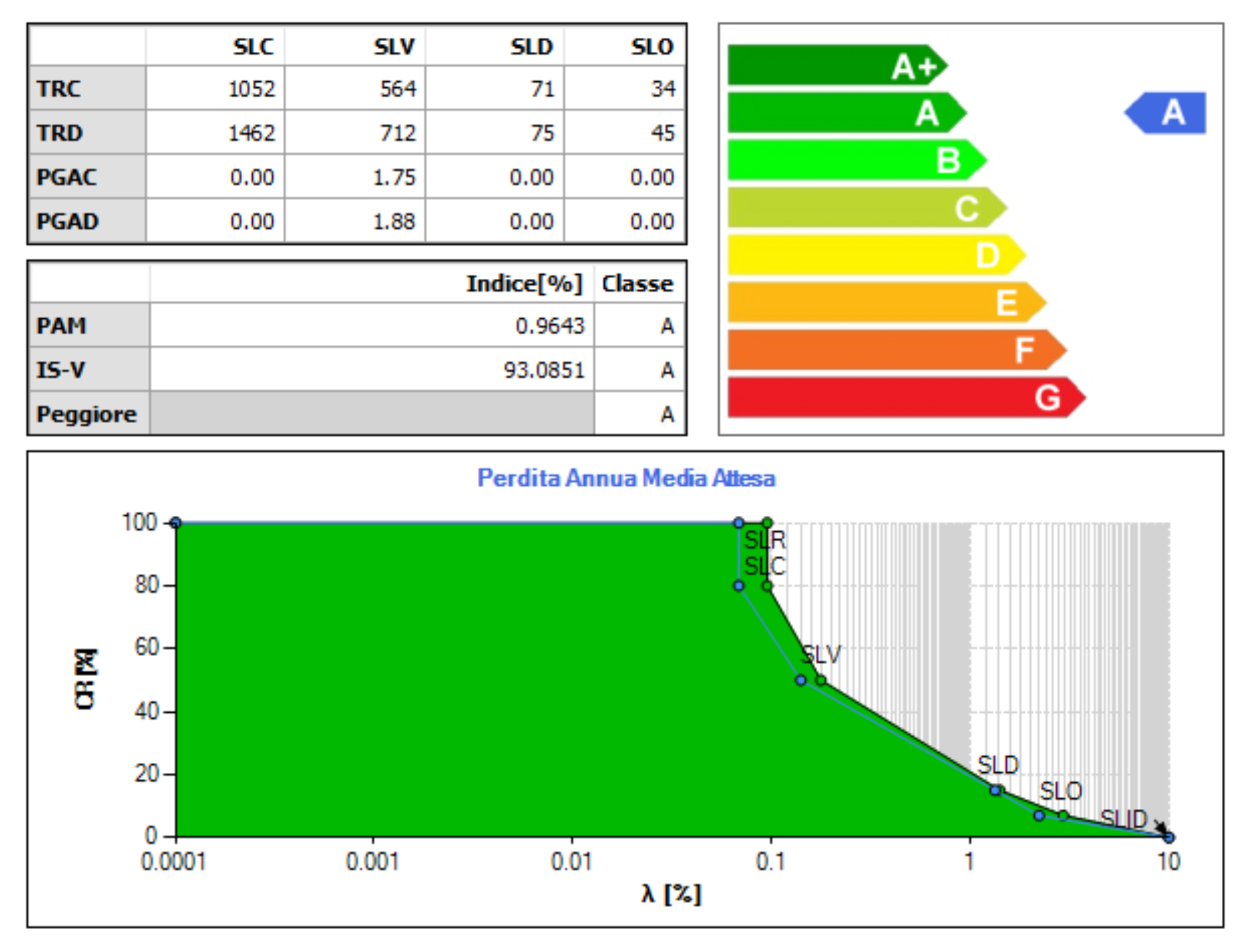 Buildings 12 02040 g028