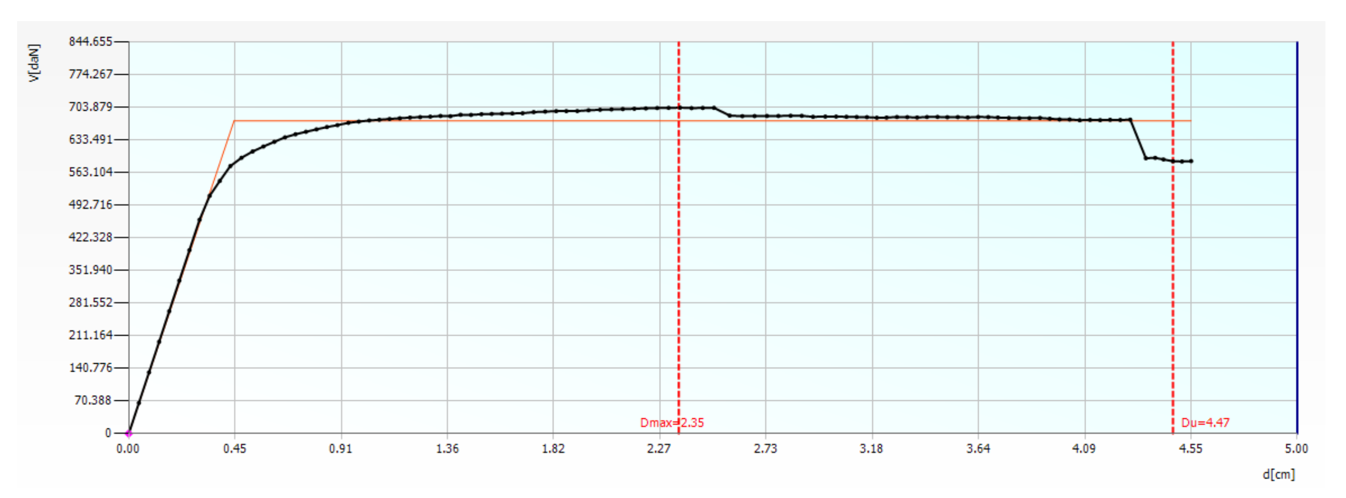 Buildings 12 02040 g032