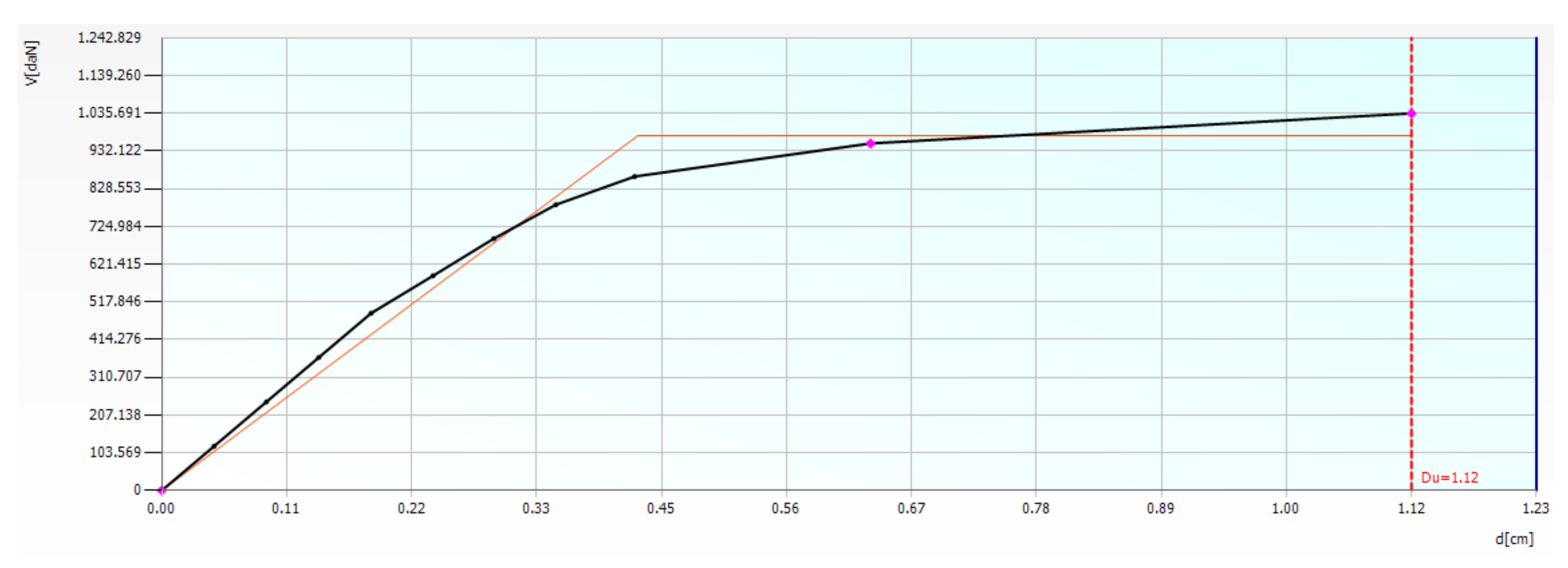 Buildings 12 02040 g033