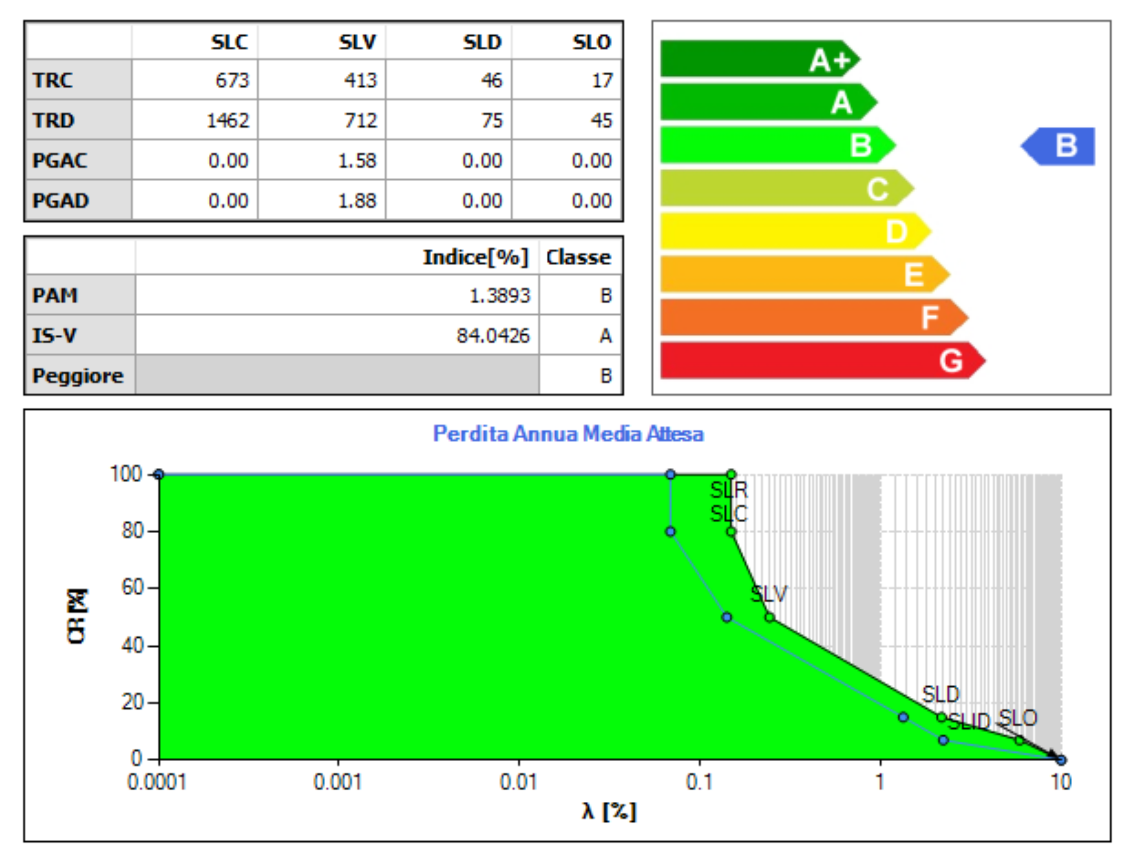 Buildings 12 02040 g036