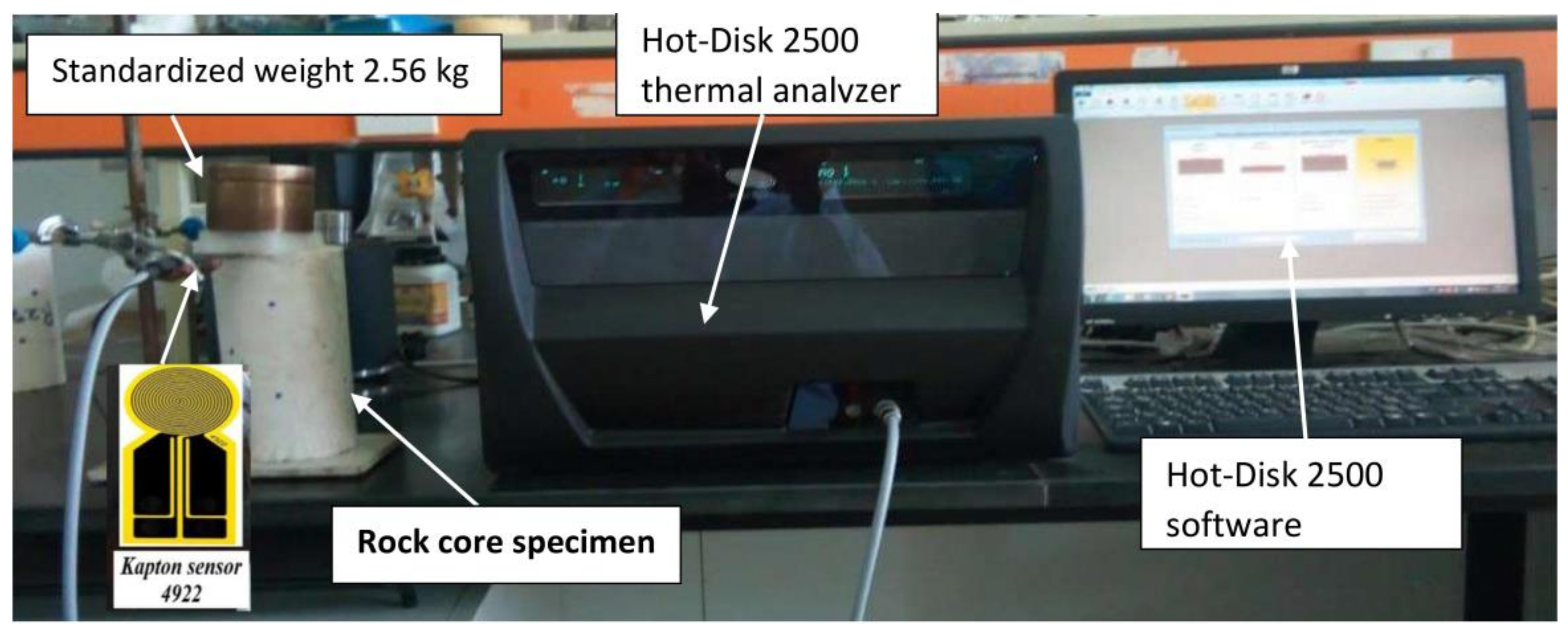 Buildings 12 02063 g004