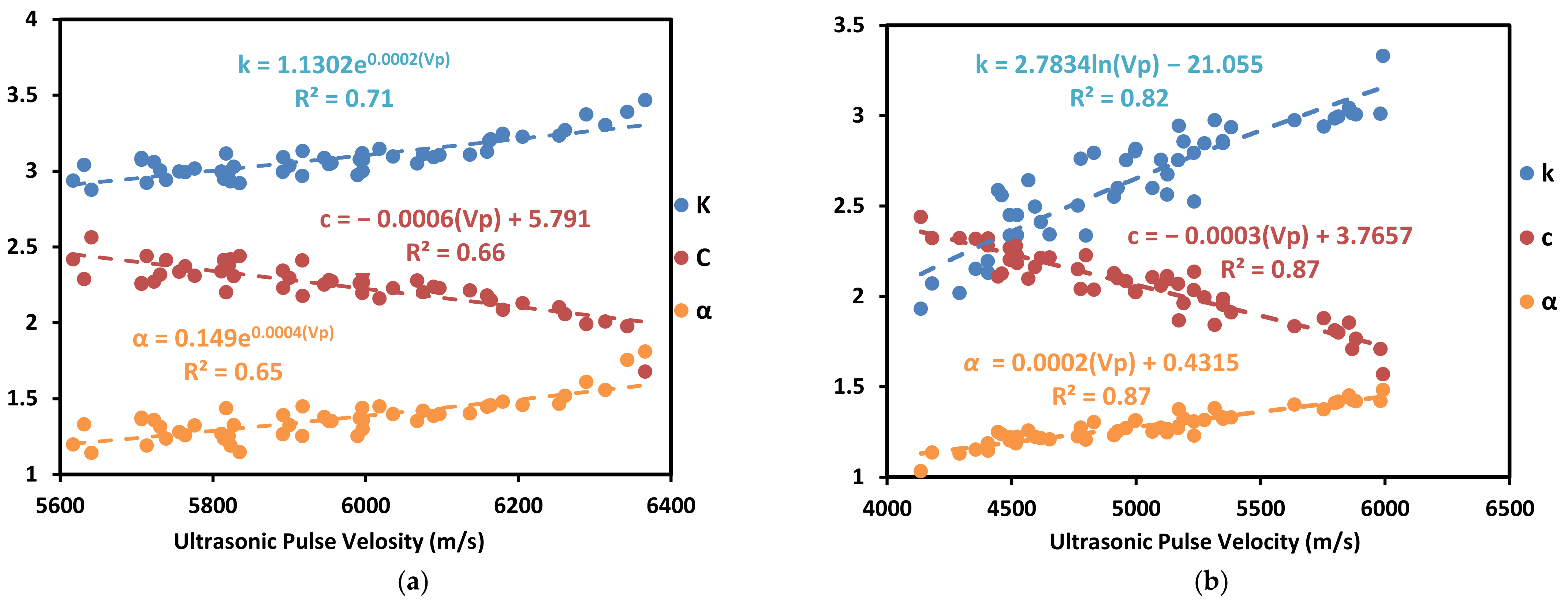 Buildings 12 02063 g008
