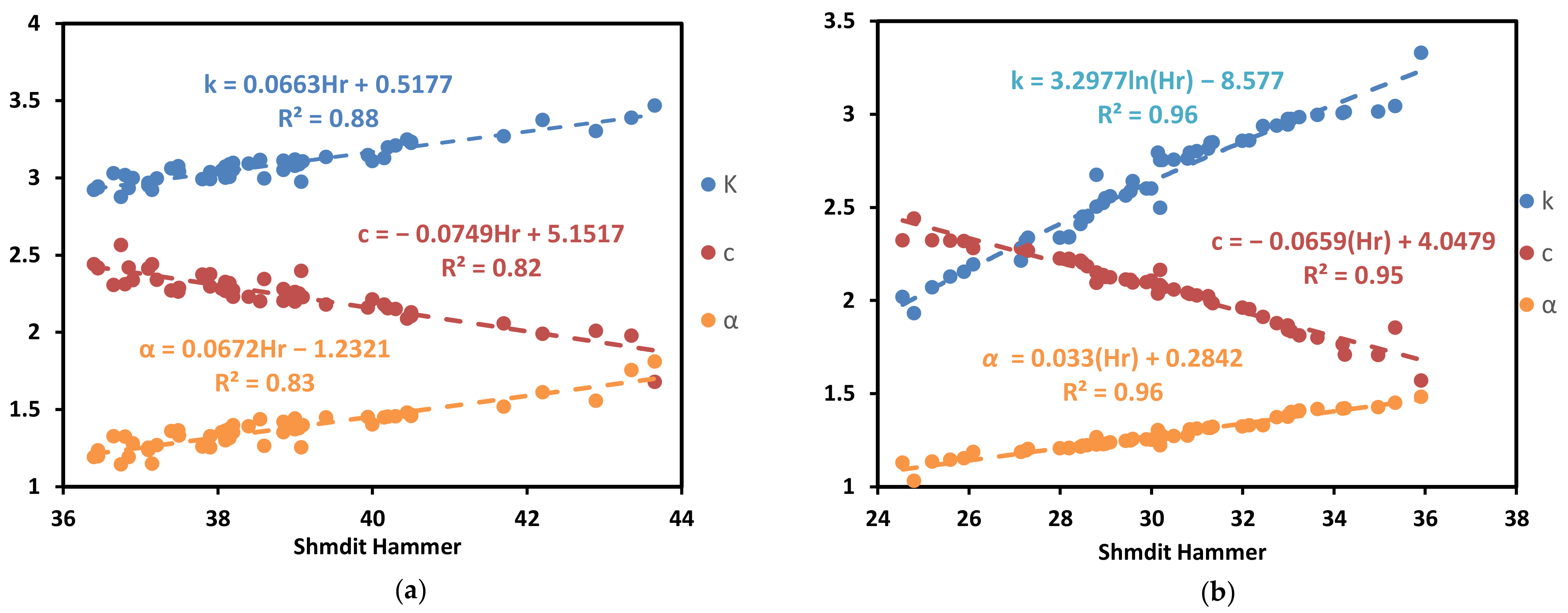 Buildings 12 02063 g009