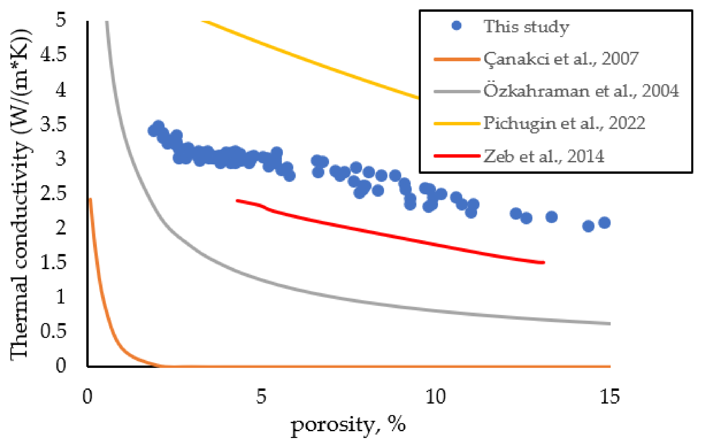 Buildings 12 02063 g011