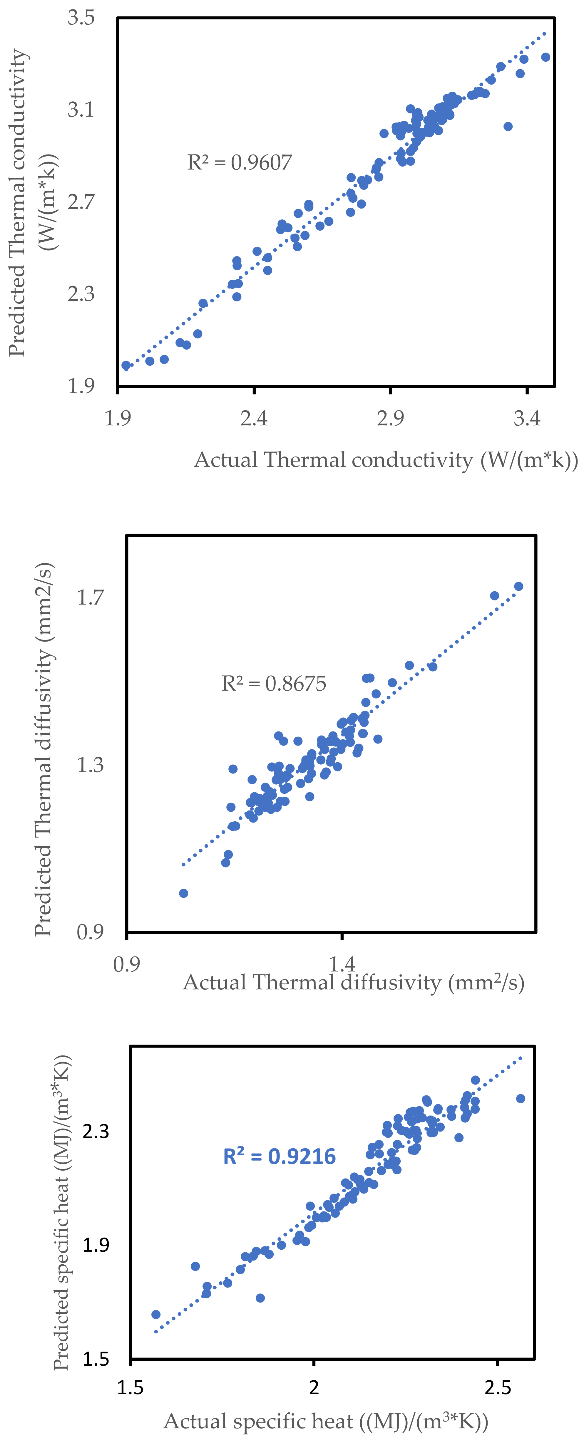 Buildings 12 02063 g015