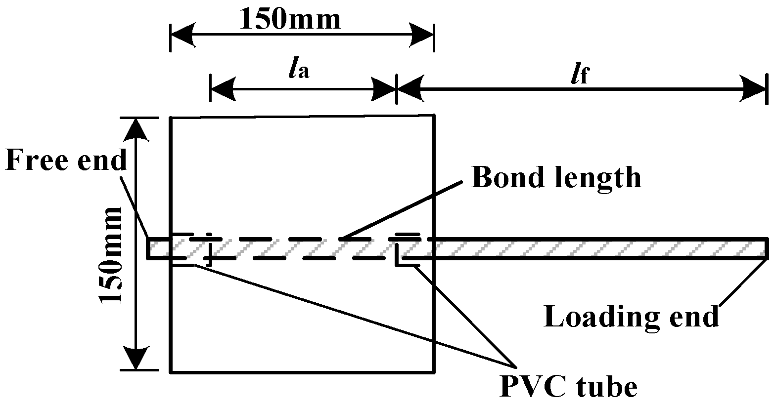 Buildings 12 02065 g002 Buildings 12 02065 g002