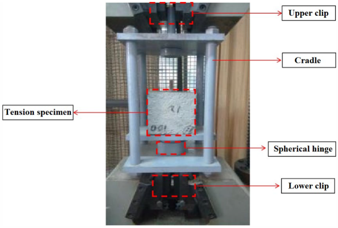 Buildings 12 02065 g003 Buildings 12 02065 g003