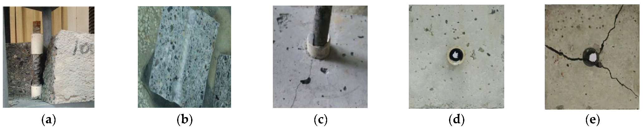 Buildings 12 02065 g004 Buildings 12 02065 g004