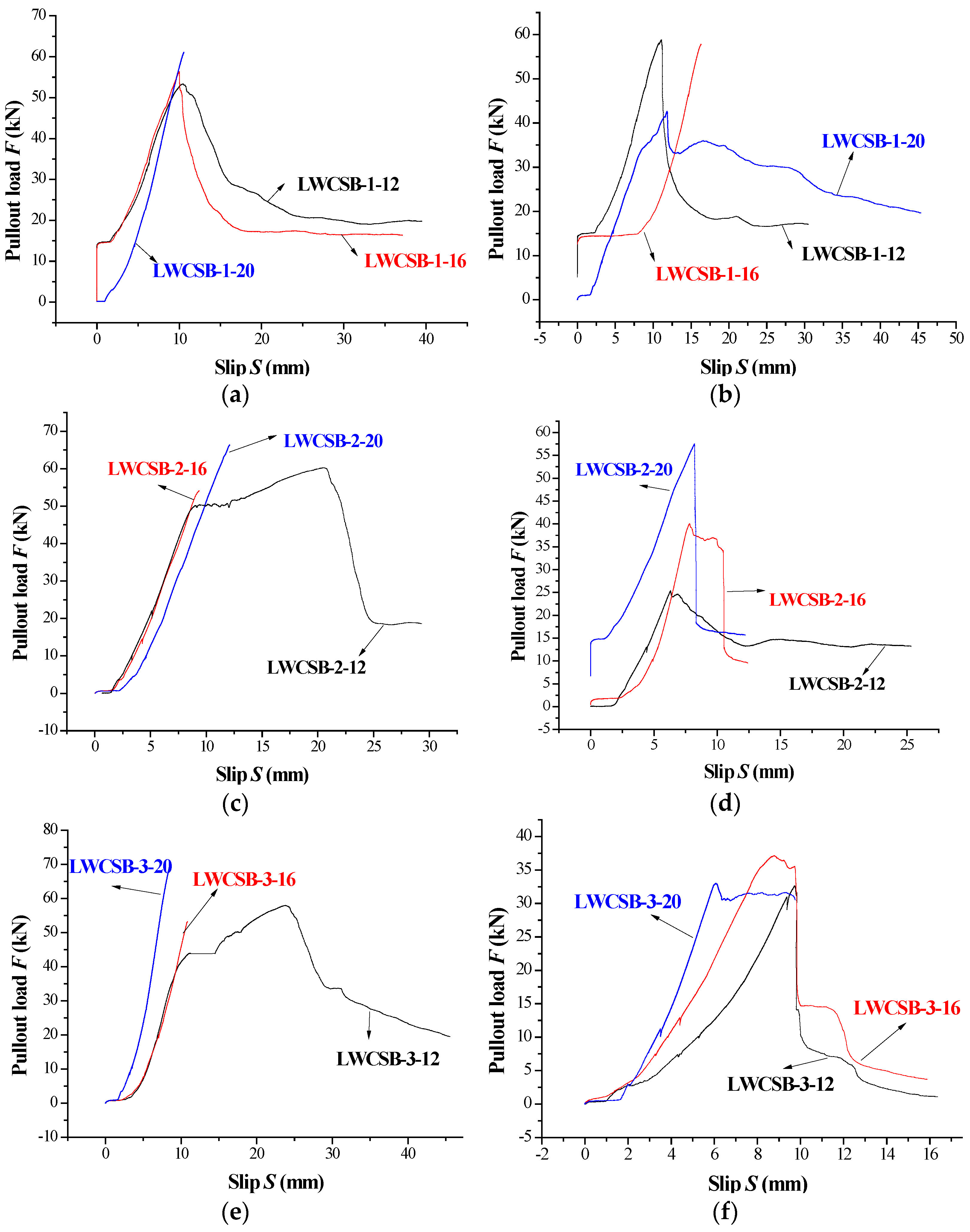 Buildings 12 02065 g005a Buildings 12 02065 g005a