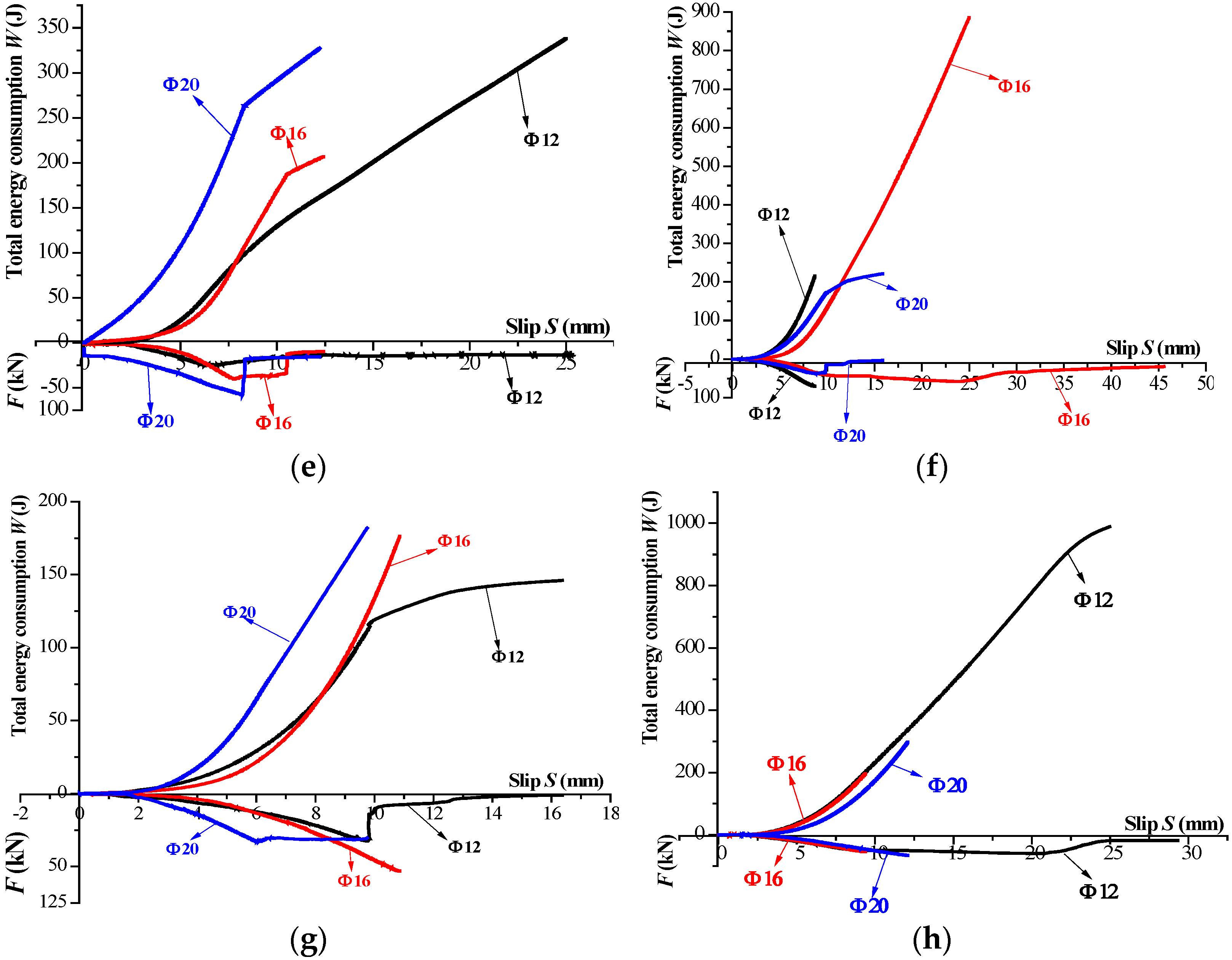Buildings 12 02065 g006b Buildings 12 02065 g006b