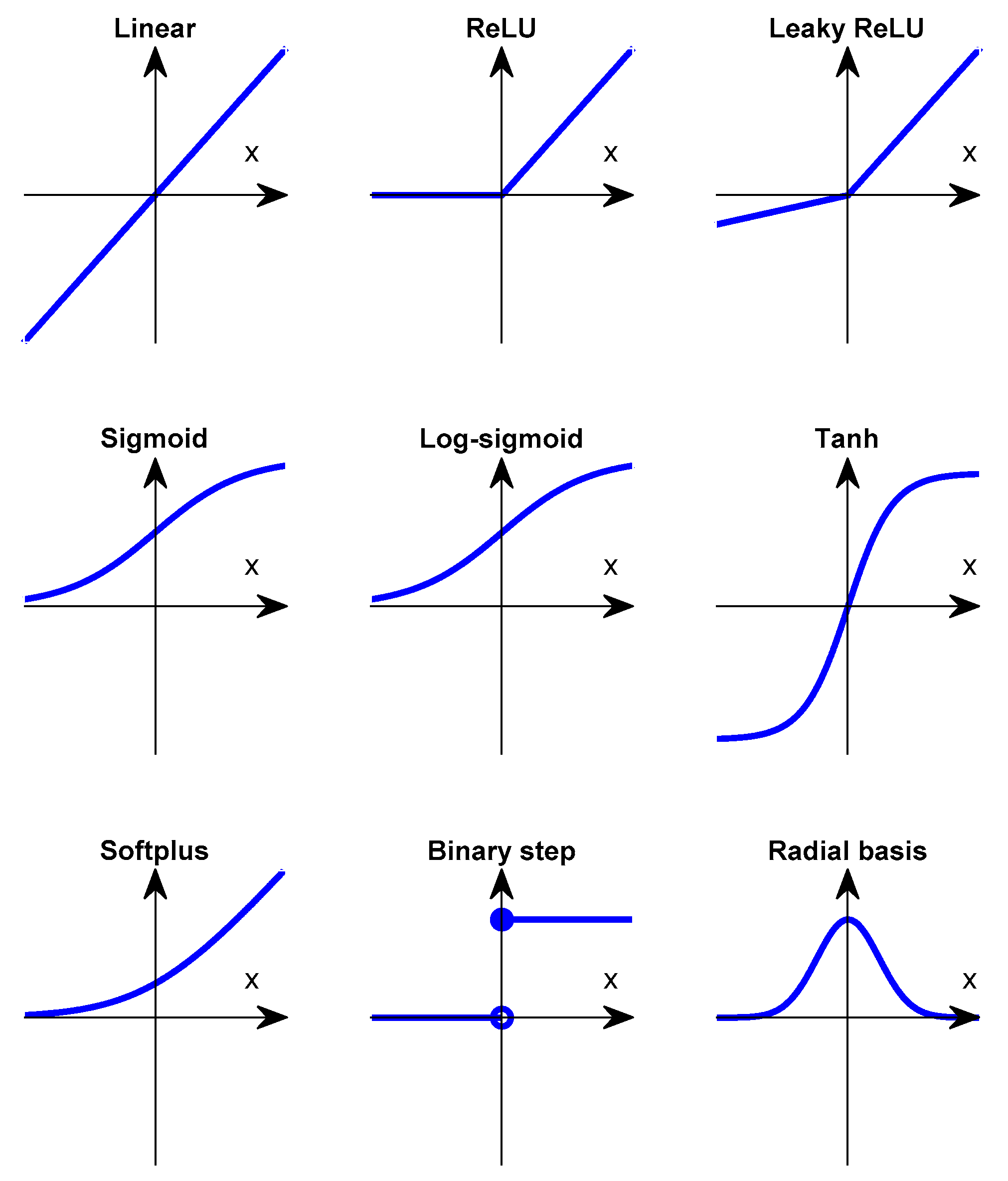 Buildings 12 02067 g002