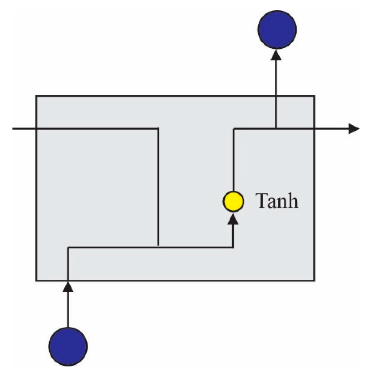 Buildings 12 02067 g007