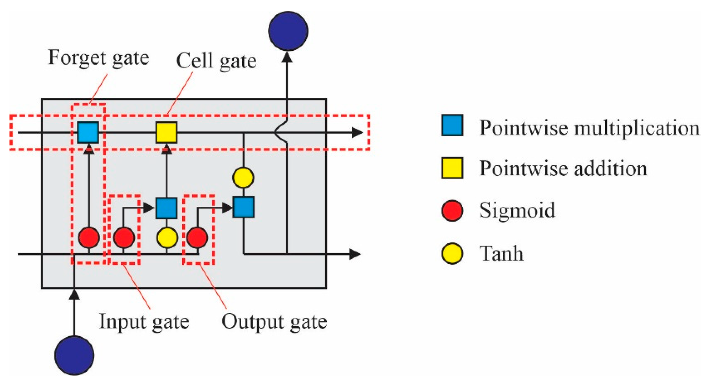 Buildings 12 02067 g008