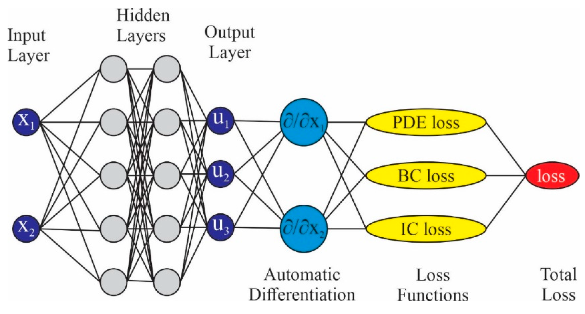 Buildings 12 02067 g009