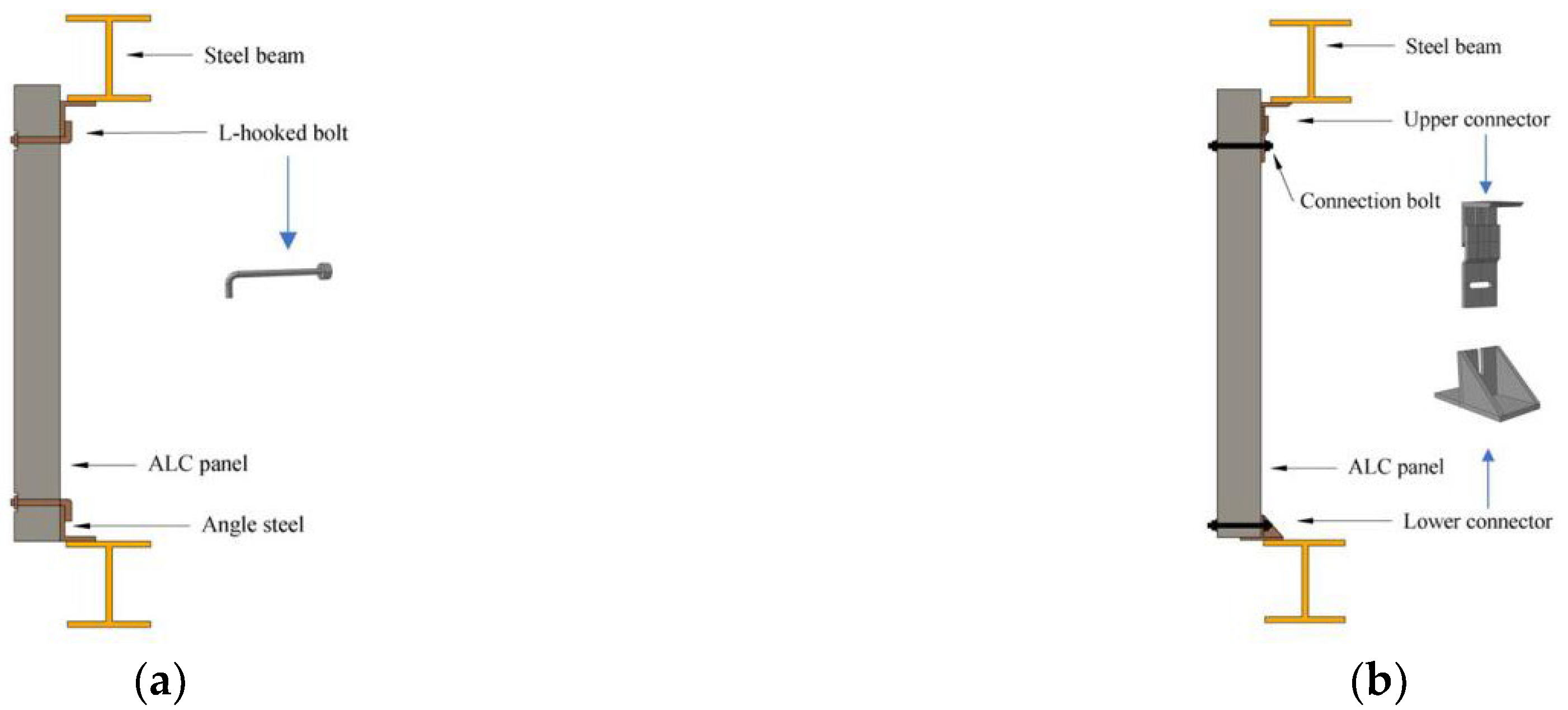 Buildings 12 02070 g004 Buildings 12 02070 g004