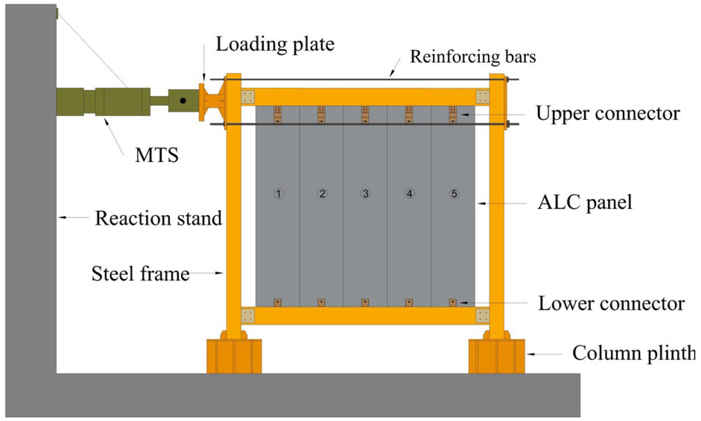 Buildings 12 02070 g006 Buildings 12 02070 g006