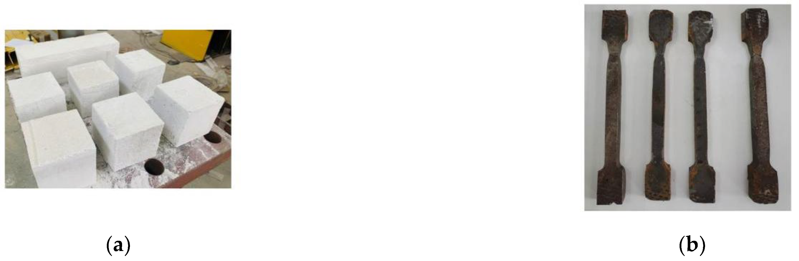 Buildings 12 02070 g008 Buildings 12 02070 g008