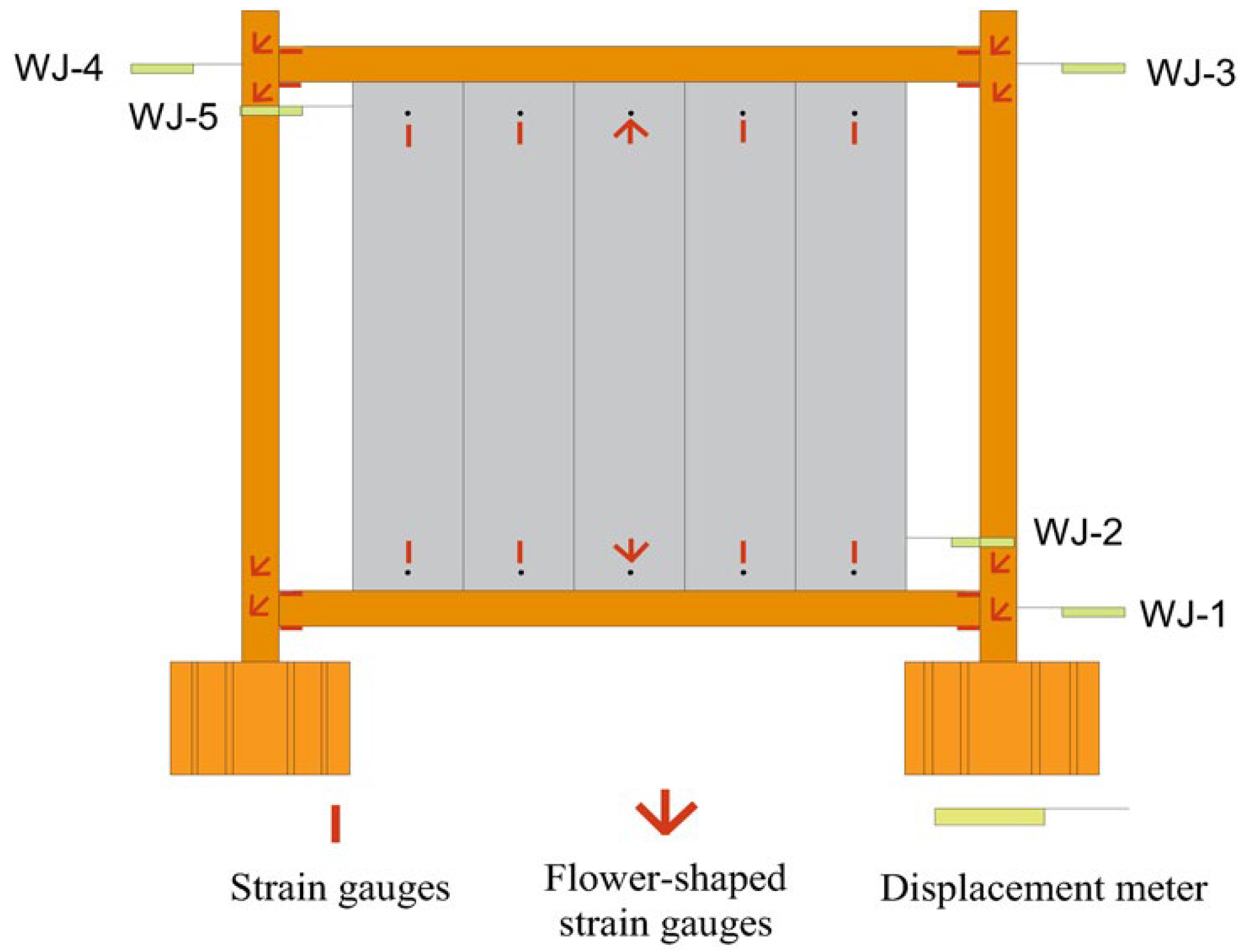 Buildings 12 02070 g009 Buildings 12 02070 g009