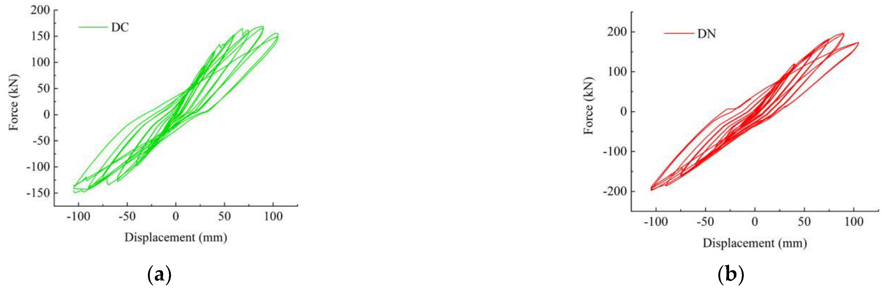 Buildings 12 02070 g012 Buildings 12 02070 g012